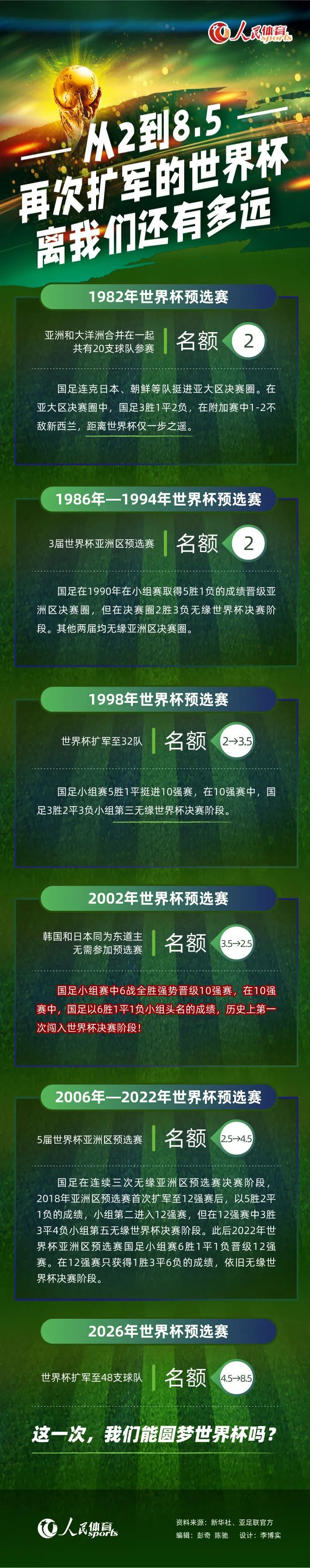 我们必须赢下这样的比赛，我们必须找到一个解决方案去赢得比赛，我们一次只考虑一场比赛。